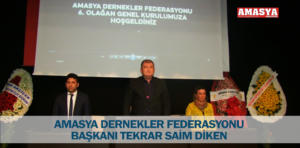 dernekler federasyonu saim diken