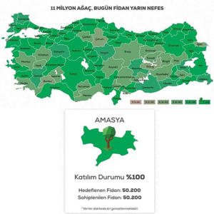 download kopya kopya