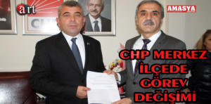 chp.