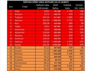 153298018_3383114711794160_7601044012924049536_o